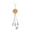 Keyring usb charger cable Mugory