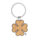 Keyring Clorby