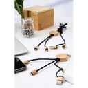 Usb Charger Cable Cobbel Mini