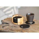 Rpet Coaster Set Chiang