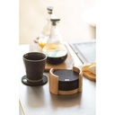 Rpet Coaster Set Chiang