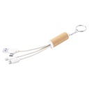 Keyring Usb Charger Cable Paplen