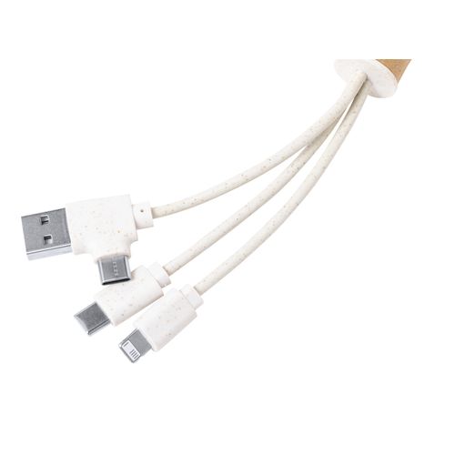 Keyring Usb Charger Cable Paplen