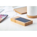 Usb Power Bank Sunster