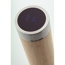 Thermometer Vacuum Flask Temboo