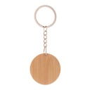 Keyring Speculo