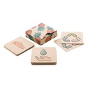 Custom Memory Game, Recycling Minimor Eco