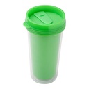 Thermo Mug Poster