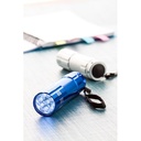 Flashlight Spotlight