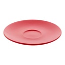 Cappuccino Cup Set Caturra Plus