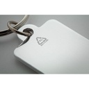 Trolley Coin Keyring RaluCart
