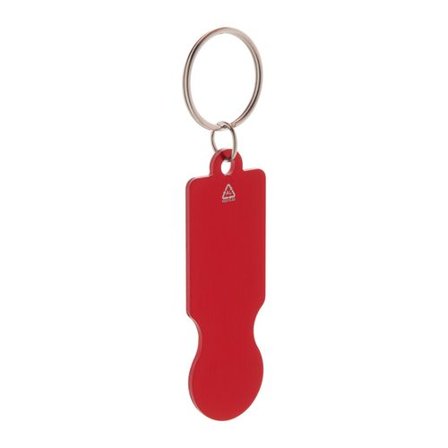 Trolley Coin Keyring RaluCart