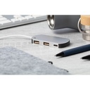 Usb Hub Raluhub