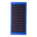 Power Bank RaluSol