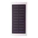 Power Bank RaluSol