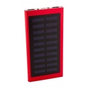 Power Bank RaluSol