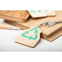 Keyring, Recycling EcoRing