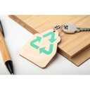 Keyring, Recycling EcoRing