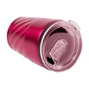 Thermo Cup Wapper