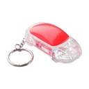 Keyring Skyway