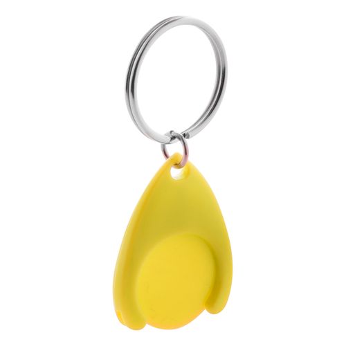 Trolley Coin Keyring Nelly