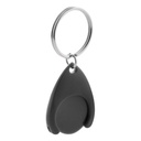 Trolley Coin Keyring Nelly