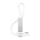 Usb Charger Cable Cappy