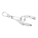 Usb Charger Cable Cappy