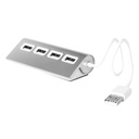 Usb Hub Wudge