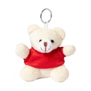 Keyring Keyted