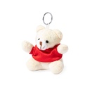 Keyring Keyted