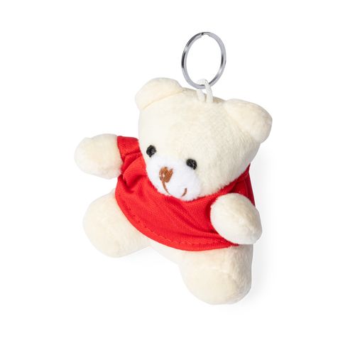 Keyring Keyted