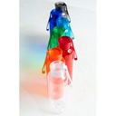 Rpet Bottle Resip