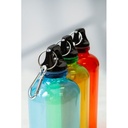 Rpet Bottle Repetto