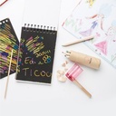 Pencil Set Gallery 6