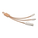 Usb charger cable Koruku