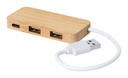 USB hub - BooHub