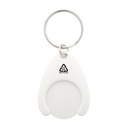 Rabs trolley muntsleutelhanger Neppy