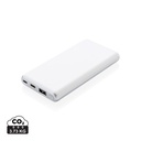 Ultra snelle 10.000 mAh powerbank met PD
