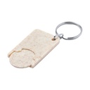 Winkelwagenmuntje sleutelhanger Prook